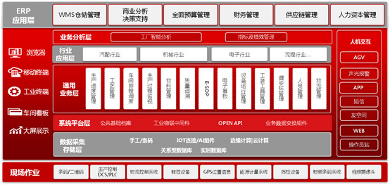&#27431;&#23453;&#30331;&#38470;&#20837;&#21475;&#45;&#27431;&#23453;&#111;&#110;&#108;&#105;&#110;&#101;&#40;&#20013;&#22269;&#41;