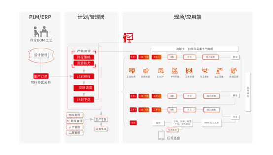 &#27431;&#23453;&#30331;&#38470;&#20837;&#21475;&#45;&#27431;&#23453;&#111;&#110;&#108;&#105;&#110;&#101;&#40;&#20013;&#22269;&#41;