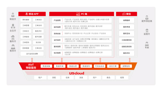 &#27431;&#23453;&#30331;&#38470;&#20837;&#21475;&#45;&#27431;&#23453;&#111;&#110;&#108;&#105;&#110;&#101;&#40;&#20013;&#22269;&#41;