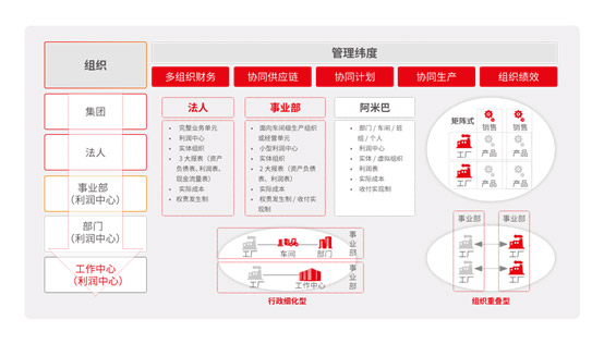 &#27431;&#23453;&#30331;&#38470;&#20837;&#21475;&#45;&#27431;&#23453;&#111;&#110;&#108;&#105;&#110;&#101;&#40;&#20013;&#22269;&#41;
