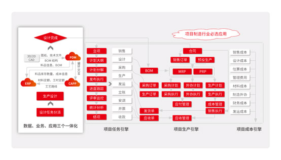 &#27431;&#23453;&#30331;&#38470;&#20837;&#21475;&#45;&#27431;&#23453;&#111;&#110;&#108;&#105;&#110;&#101;&#40;&#20013;&#22269;&#41;