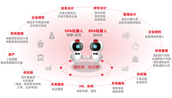 &#27431;&#23453;&#30331;&#38470;&#20837;&#21475;&#45;&#27431;&#23453;&#111;&#110;&#108;&#105;&#110;&#101;&#40;&#20013;&#22269;&#41;