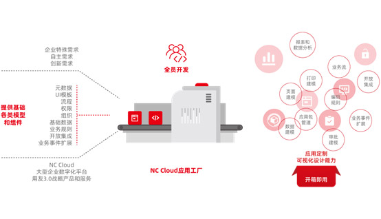 &#27431;&#23453;&#30331;&#38470;&#20837;&#21475;&#45;&#27431;&#23453;&#111;&#110;&#108;&#105;&#110;&#101;&#40;&#20013;&#22269;&#41;