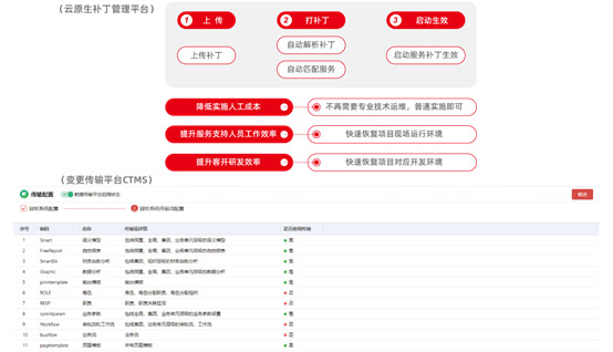 &#27431;&#23453;&#30331;&#38470;&#20837;&#21475;&#45;&#27431;&#23453;&#111;&#110;&#108;&#105;&#110;&#101;&#40;&#20013;&#22269;&#41;