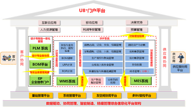 &#27431;&#23453;&#30331;&#38470;&#20837;&#21475;&#45;&#27431;&#23453;&#111;&#110;&#108;&#105;&#110;&#101;&#40;&#20013;&#22269;&#41;