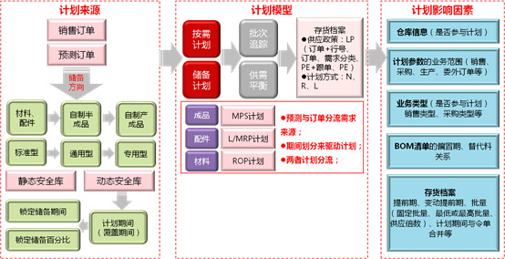 &#27431;&#23453;&#30331;&#38470;&#20837;&#21475;&#45;&#27431;&#23453;&#111;&#110;&#108;&#105;&#110;&#101;&#40;&#20013;&#22269;&#41;