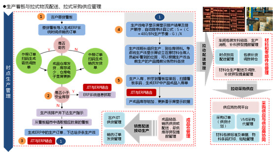 &#27431;&#23453;&#30331;&#38470;&#20837;&#21475;&#45;&#27431;&#23453;&#111;&#110;&#108;&#105;&#110;&#101;&#40;&#20013;&#22269;&#41;