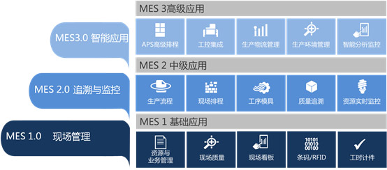 &#27431;&#23453;&#30331;&#38470;&#20837;&#21475;&#45;&#27431;&#23453;&#111;&#110;&#108;&#105;&#110;&#101;&#40;&#20013;&#22269;&#41;