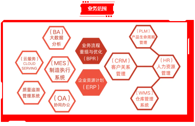 &#27431;&#23453;&#30331;&#38470;&#20837;&#21475;&#45;&#27431;&#23453;&#111;&#110;&#108;&#105;&#110;&#101;&#40;&#20013;&#22269;&#41;