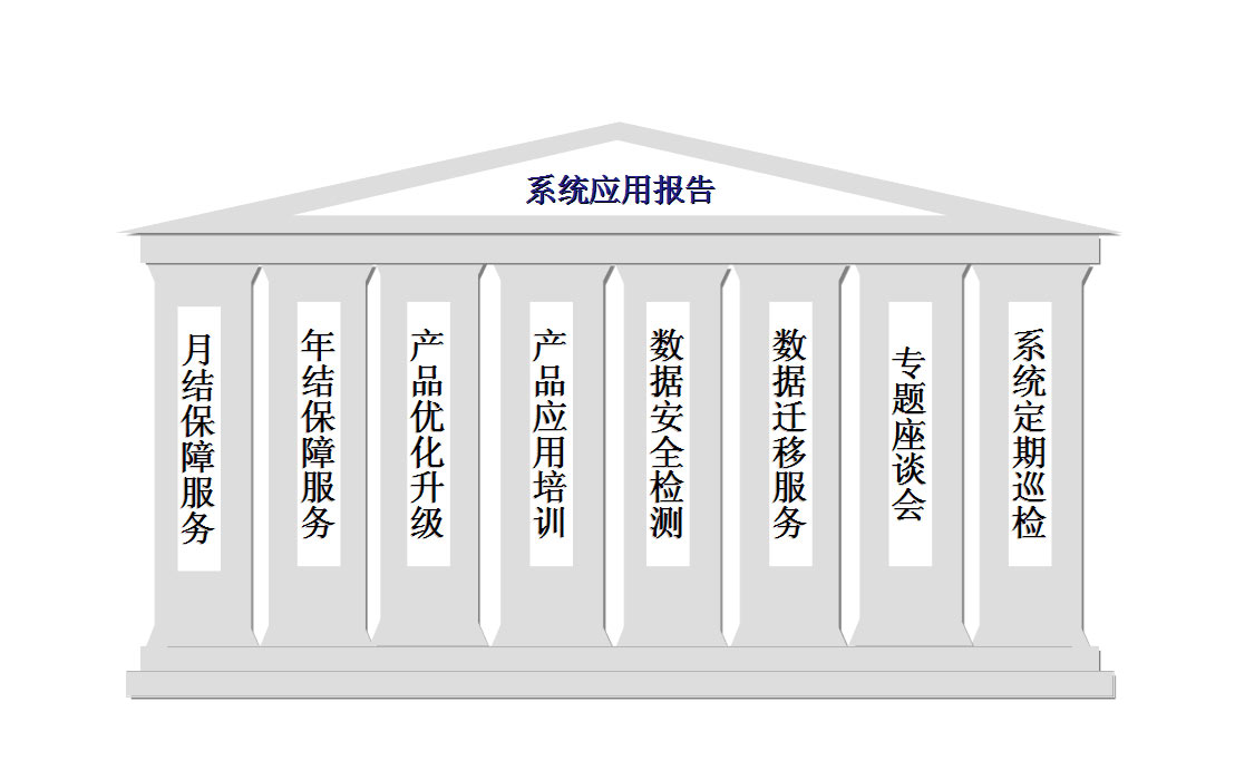 &#27431;&#23453;&#30331;&#38470;&#20837;&#21475;&#45;&#27431;&#23453;&#111;&#110;&#108;&#105;&#110;&#101;&#40;&#20013;&#22269;&#41;
