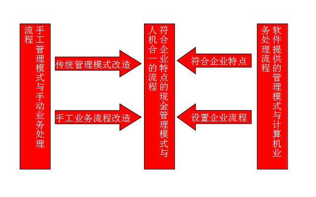 &#27431;&#23453;&#30331;&#38470;&#20837;&#21475;&#45;&#27431;&#23453;&#111;&#110;&#108;&#105;&#110;&#101;&#40;&#20013;&#22269;&#41;
