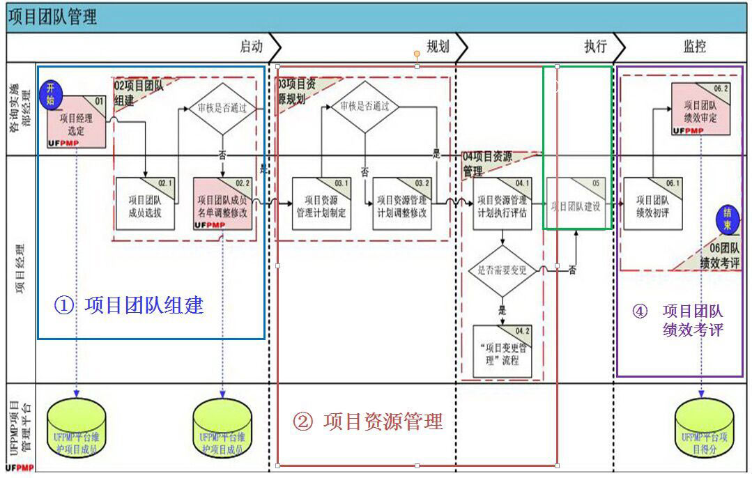 &#27431;&#23453;&#30331;&#38470;&#20837;&#21475;&#45;&#27431;&#23453;&#111;&#110;&#108;&#105;&#110;&#101;&#40;&#20013;&#22269;&#41;