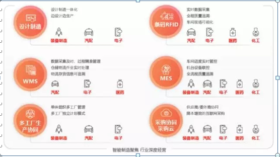 &#27431;&#23453;&#30331;&#38470;&#20837;&#21475;&#45;&#27431;&#23453;&#111;&#110;&#108;&#105;&#110;&#101;&#40;&#20013;&#22269;&#41;