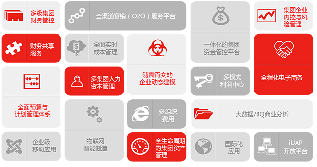 &#27431;&#23453;&#30331;&#38470;&#20837;&#21475;&#45;&#27431;&#23453;&#111;&#110;&#108;&#105;&#110;&#101;&#40;&#20013;&#22269;&#41;