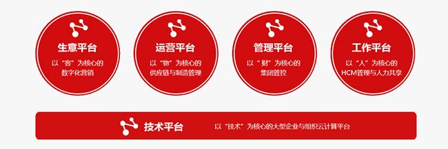 &#27431;&#23453;&#30331;&#38470;&#20837;&#21475;&#45;&#27431;&#23453;&#111;&#110;&#108;&#105;&#110;&#101;&#40;&#20013;&#22269;&#41;