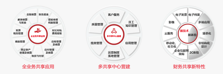 &#27431;&#23453;&#30331;&#38470;&#20837;&#21475;&#45;&#27431;&#23453;&#111;&#110;&#108;&#105;&#110;&#101;&#40;&#20013;&#22269;&#41;