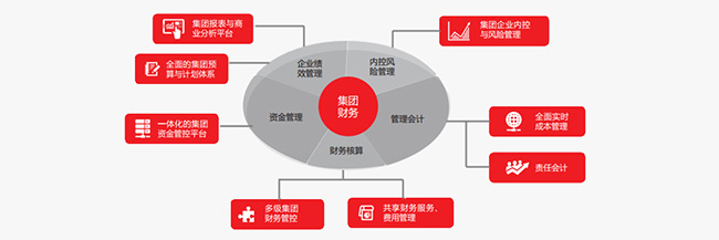 &#27431;&#23453;&#30331;&#38470;&#20837;&#21475;&#45;&#27431;&#23453;&#111;&#110;&#108;&#105;&#110;&#101;&#40;&#20013;&#22269;&#41;