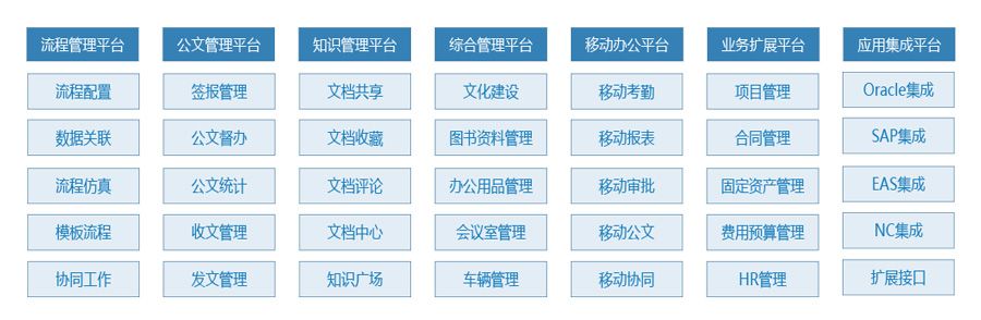 &#27431;&#23453;&#30331;&#38470;&#20837;&#21475;&#45;&#27431;&#23453;&#111;&#110;&#108;&#105;&#110;&#101;&#40;&#20013;&#22269;&#41;