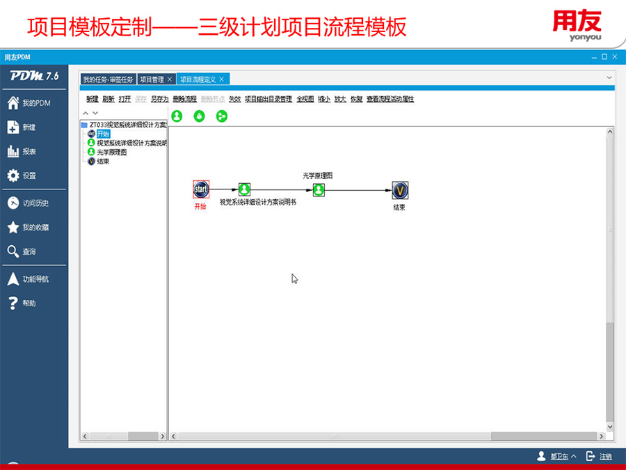 &#27431;&#23453;&#30331;&#38470;&#20837;&#21475;&#45;&#27431;&#23453;&#111;&#110;&#108;&#105;&#110;&#101;&#40;&#20013;&#22269;&#41;
