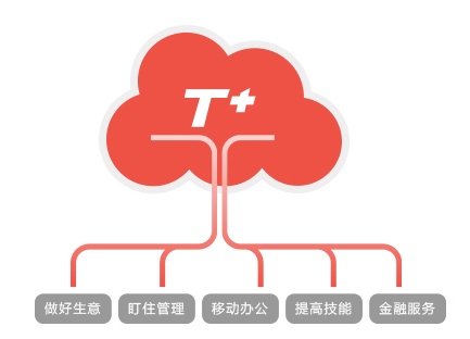 &#27431;&#23453;&#30331;&#38470;&#20837;&#21475;&#45;&#27431;&#23453;&#111;&#110;&#108;&#105;&#110;&#101;&#40;&#20013;&#22269;&#41;