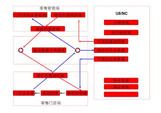 &#27431;&#23453;&#30331;&#38470;&#20837;&#21475;&#45;&#27431;&#23453;&#111;&#110;&#108;&#105;&#110;&#101;&#40;&#20013;&#22269;&#41;
