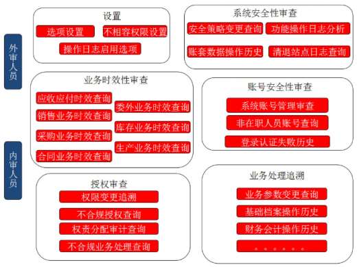 &#27431;&#23453;&#30331;&#38470;&#20837;&#21475;&#45;&#27431;&#23453;&#111;&#110;&#108;&#105;&#110;&#101;&#40;&#20013;&#22269;&#41;
