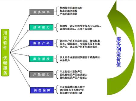 &#27431;&#23453;&#30331;&#38470;&#20837;&#21475;&#45;&#27431;&#23453;&#111;&#110;&#108;&#105;&#110;&#101;&#40;&#20013;&#22269;&#41;