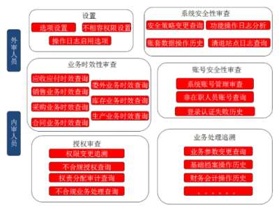 &#27431;&#23453;&#30331;&#38470;&#20837;&#21475;&#45;&#27431;&#23453;&#111;&#110;&#108;&#105;&#110;&#101;&#40;&#20013;&#22269;&#41;