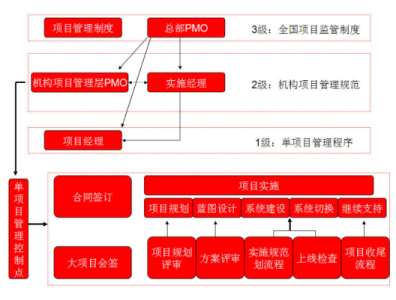 &#27431;&#23453;&#30331;&#38470;&#20837;&#21475;&#45;&#27431;&#23453;&#111;&#110;&#108;&#105;&#110;&#101;&#40;&#20013;&#22269;&#41;