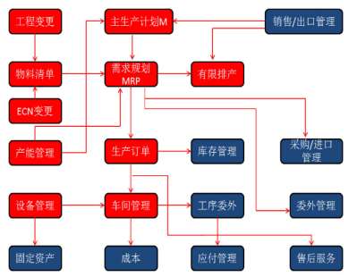 &#27431;&#23453;&#30331;&#38470;&#20837;&#21475;&#45;&#27431;&#23453;&#111;&#110;&#108;&#105;&#110;&#101;&#40;&#20013;&#22269;&#41;