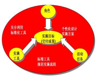 &#27431;&#23453;&#30331;&#38470;&#20837;&#21475;&#45;&#27431;&#23453;&#111;&#110;&#108;&#105;&#110;&#101;&#40;&#20013;&#22269;&#41;