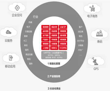 &#27431;&#23453;&#30331;&#38470;&#20837;&#21475;&#45;&#27431;&#23453;&#111;&#110;&#108;&#105;&#110;&#101;&#40;&#20013;&#22269;&#41;