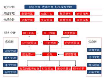 &#27431;&#23453;&#30331;&#38470;&#20837;&#21475;&#45;&#27431;&#23453;&#111;&#110;&#108;&#105;&#110;&#101;&#40;&#20013;&#22269;&#41;
