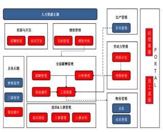 &#27431;&#23453;&#30331;&#38470;&#20837;&#21475;&#45;&#27431;&#23453;&#111;&#110;&#108;&#105;&#110;&#101;&#40;&#20013;&#22269;&#41;